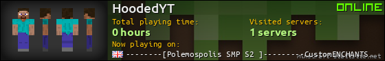 HoodedYT userbar 560x90