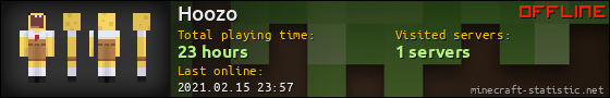 Hoozo userbar 560x90
