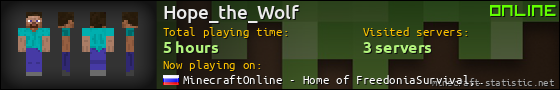 Hope_the_Wolf userbar 560x90