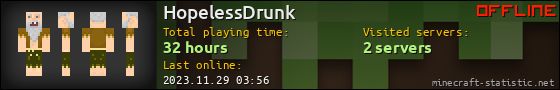 HopelessDrunk userbar 560x90