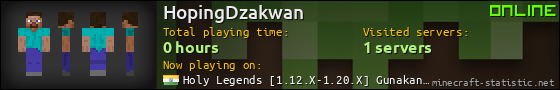 HopingDzakwan userbar 560x90