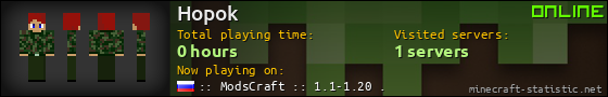 Hopok userbar 560x90