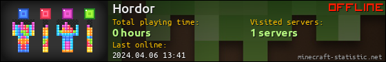 Hordor userbar 560x90