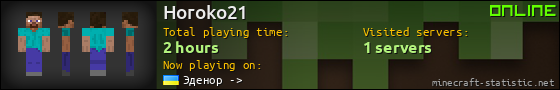 Horoko21 userbar 560x90