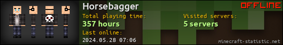 Horsebagger userbar 560x90