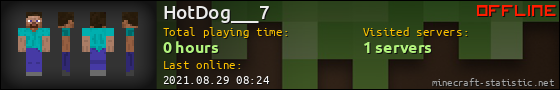 HotDog___7 userbar 560x90