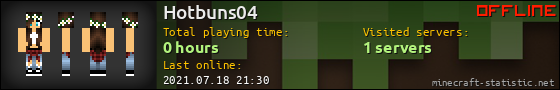 Hotbuns04 userbar 560x90