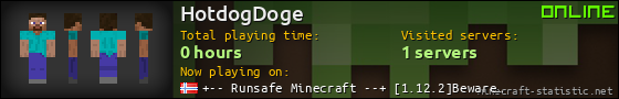 HotdogDoge userbar 560x90