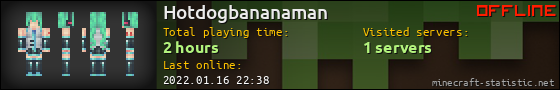 Hotdogbananaman userbar 560x90