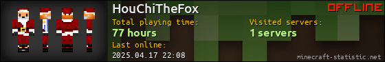 HouChiTheFox userbar 560x90