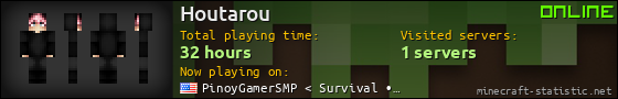 Houtarou userbar 560x90