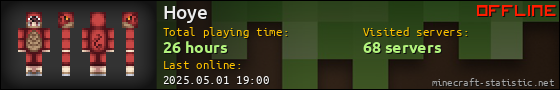 Hoye userbar 560x90