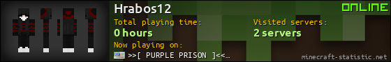 Hrabos12 userbar 560x90