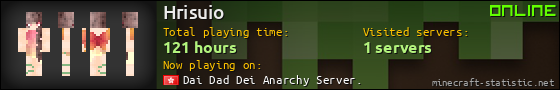 Hrisuio userbar 560x90