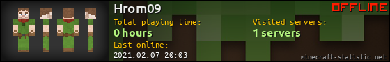 Hrom09 userbar 560x90