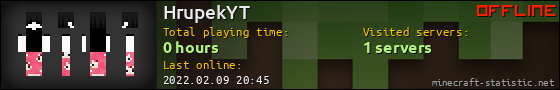 HrupekYT userbar 560x90