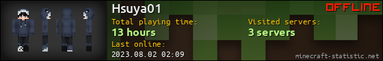Hsuya01 userbar 560x90