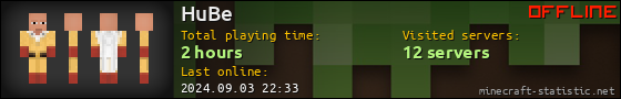 HuBe userbar 560x90
