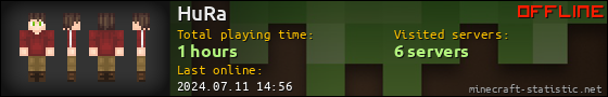 HuRa userbar 560x90