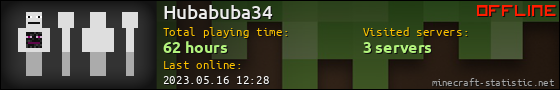 Hubabuba34 userbar 560x90
