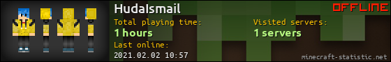 HudaIsmail userbar 560x90