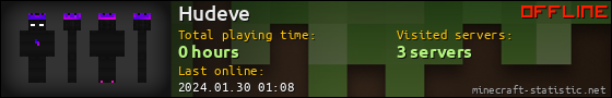 Hudeve userbar 560x90