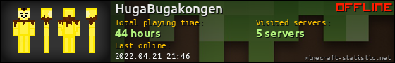 HugaBugakongen userbar 560x90