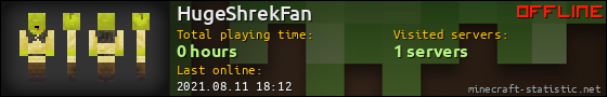 HugeShrekFan userbar 560x90