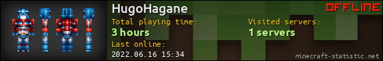 HugoHagane userbar 560x90