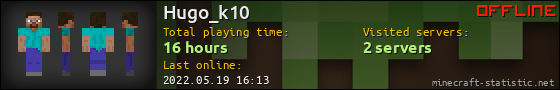 Hugo_k10 userbar 560x90