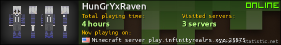 HunGrYxRaven userbar 560x90