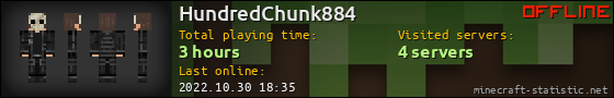 HundredChunk884 userbar 560x90