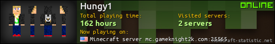 Hungy1 userbar 560x90