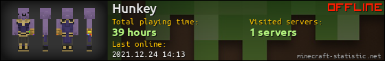 Hunkey userbar 560x90