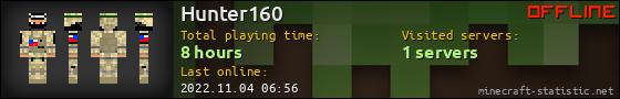 Hunter160 userbar 560x90