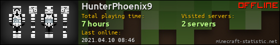 HunterPhoenix9 userbar 560x90