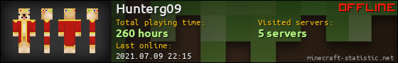 Hunterg09 userbar 560x90