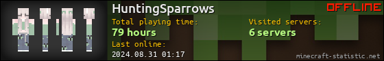 HuntingSparrows userbar 560x90