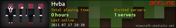 Hvba userbar 560x90