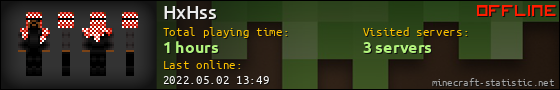 HxHss userbar 560x90