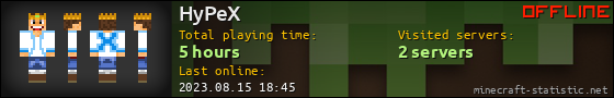HyPeX userbar 560x90