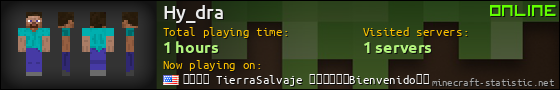Hy_dra userbar 560x90