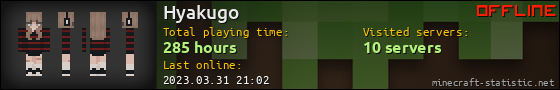Hyakugo userbar 560x90