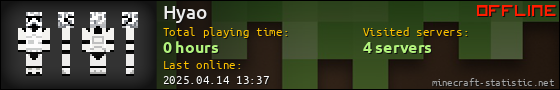 Hyao userbar 560x90