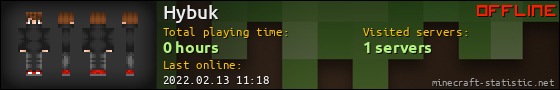 Hybuk userbar 560x90