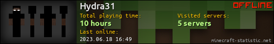 Hydra31 userbar 560x90