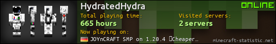 HydratedHydra userbar 560x90