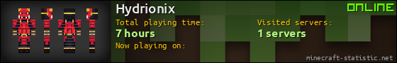 Hydrionix userbar 560x90