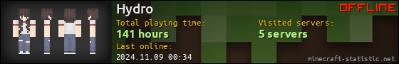 Hydro userbar 560x90