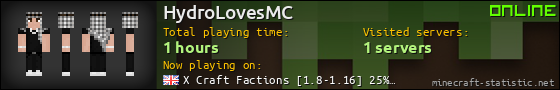 HydroLovesMC userbar 560x90